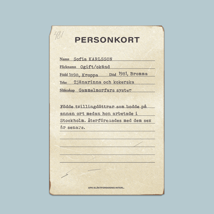 Illustration av ett fiktivt personkort av Sofia Karlsson av Frida Hagman